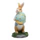 thumbnail image 4 of Figura de conejo de resina coleccionable, lindo adorno para accesorios de jardín de hadas y Sostener huevo, 4 of 9