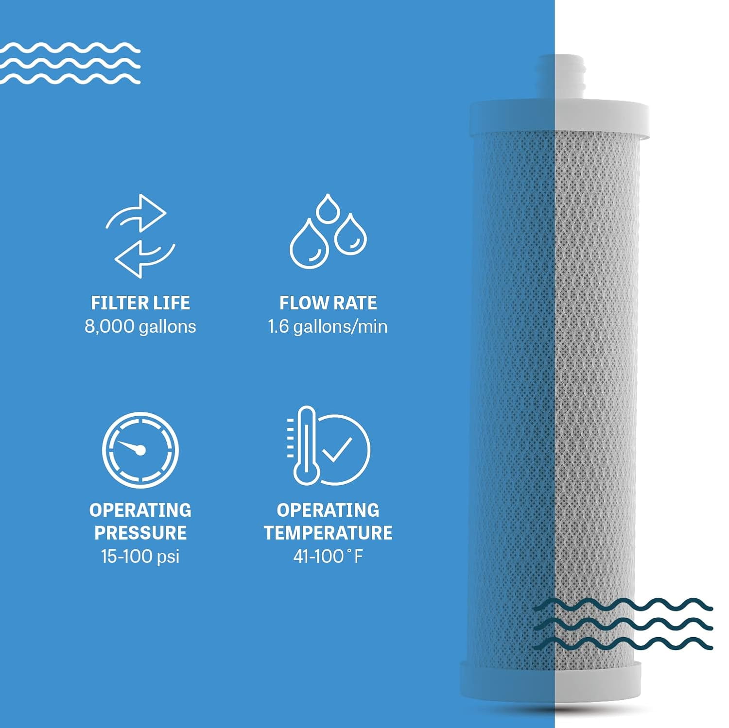 Mist MFC093 Countertop Water Filter Replacement for Mist Countertop Filtration System, Compatible with MFS093, 8000 Gallon Capacity