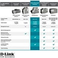 thumbnail image 3 of D-Link 10-Port Gigabit Smart Managed Switch | 8 GbE + 2 SFP Ports | L2+ | VLANs | Cable Diagnostics | Web Managed | Desktop or Rackmount | Fanless | NDAA Compliant | Lifetime Warranty (DGS-1210-10), 3 of 7