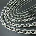 thumbnail image 2 of 5/10Meter Wholesale Finding Silver Stainless Steel 7/10mm Rolo Chain In Bulk, 2 of 4