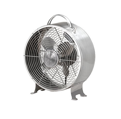 small powerful electric fans