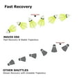 thumbnail image 5 of Yonex Mavis 350 Nylon Volant de Badminton, Vert / Lot de 6, 5 of 5