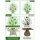 thumbnail image 4 of Decoraciones TURNMEON Paquete de 2 árboles de San Patricio de 46 cm, 4 of 7
