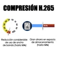thumbnail image 3 of Camara Ip Hd Bullet H.265 2k 4 Megapixeles Video Cctv Varifocal Onvif, 3 of 6