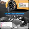 thumbnail image 4 of Portable Air Compressor Smart Pump Tire Inflator for Car Bike, 4 of 4