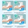 thumbnail image 4 of Dispensador automático de jabón inteligente con espuma (gel) de 430 ml, 4 of 4