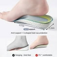 thumbnail image 5 of Staturelabs Shoe Inserts, Staturelabs Stratus Lift 2.0 Insoles, Seamlessly Hidden in Any Type of Shoe, Ultra Comfort Unisex rthopedic Height Increase Insoles for Men Women (Pink,0.59IN), 5 of 7