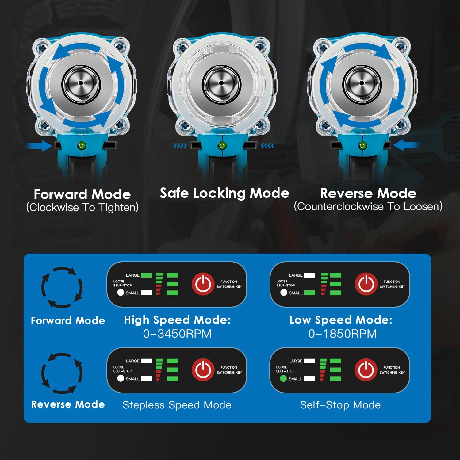 1/2" Electric Cordless Impact Wrench TeqHome Brushless Impact Wrench with Max 3450RPM 2Pcs 6.0Ah Battery 3 Sockets Storage Case for Car Truck Repairing