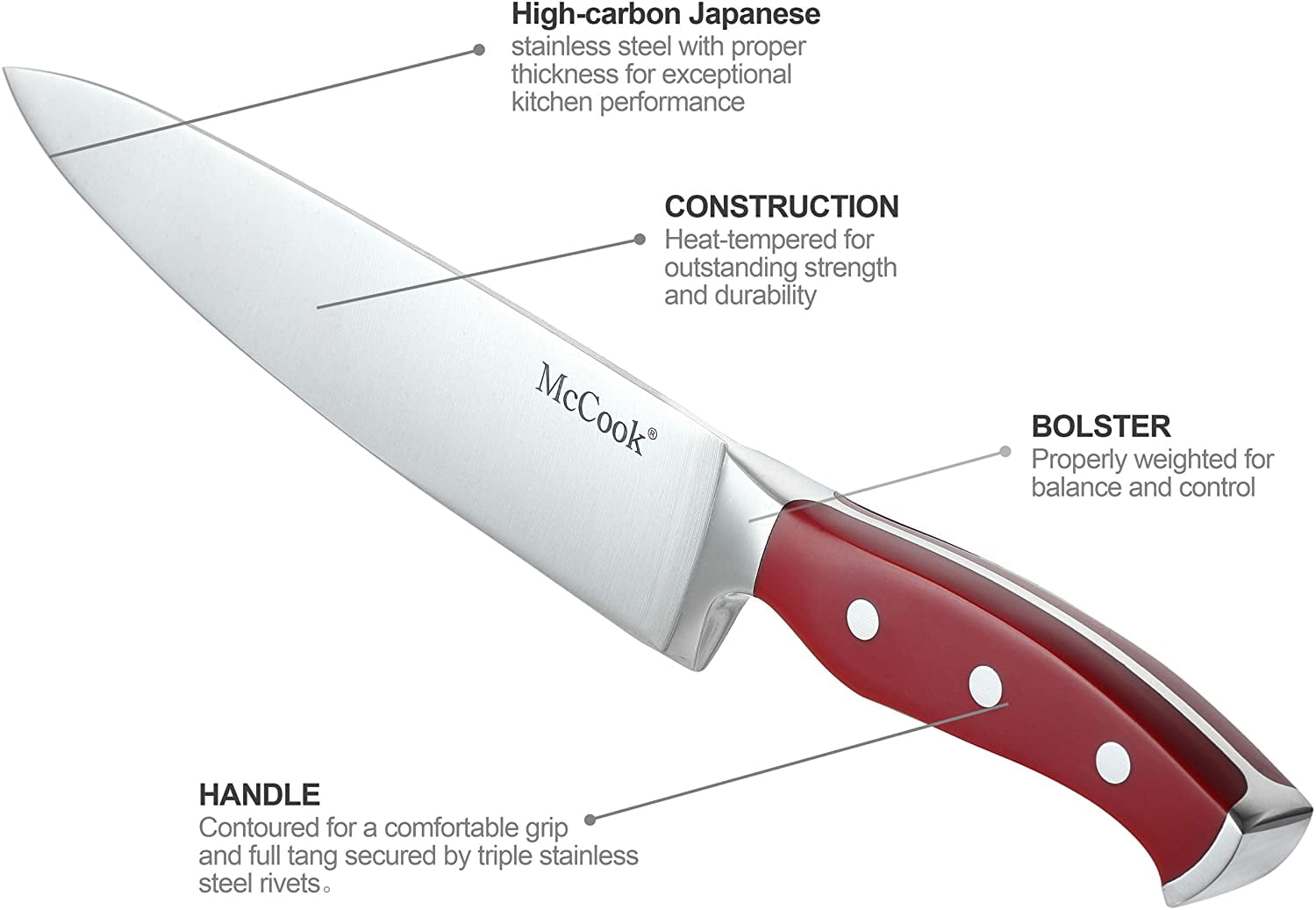 McCook® Knife Sets, German Stainless Steel Forged Kitchen Knives Block Set  with Built-in Knife Sharpener