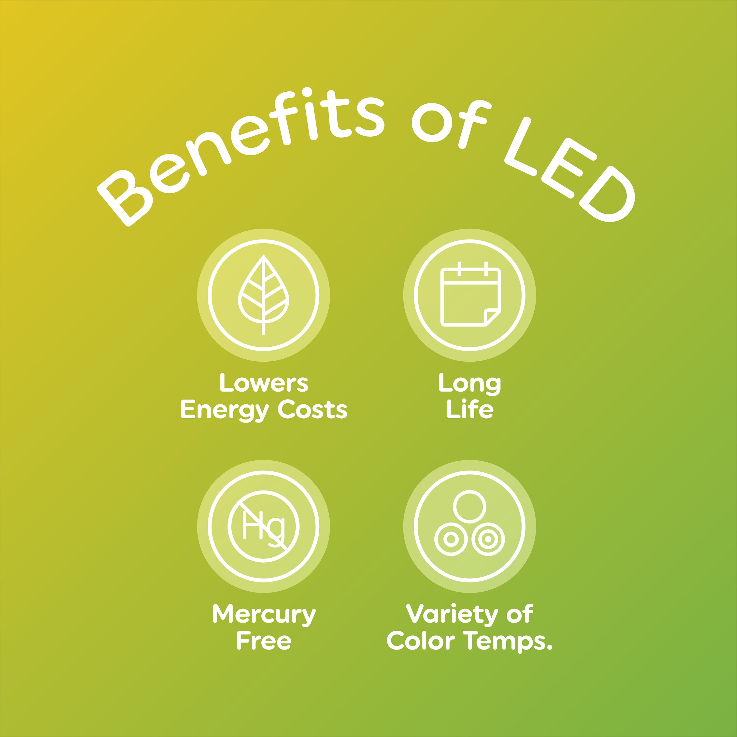 Great Value LED Light Bulbs, 75 Watts Eqv, Daylight, A19 General Purpose Light Bulbs, 5yr, 4pk