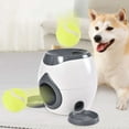 thumbnail image 4 of Dog Ball Thrower Launcher, Automatic Ball Launcher for Dogs, Automatic Feeder for Interactive Dog Training, Food Reward Machine for Small and Medium Dogs, 4 of 8