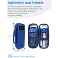 thumbnail image 3 of Insulin Cooler Travel Case Organizer Bag Thermometer Display Durable EVA Material for Adults Travel Use, 3 of 8