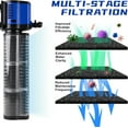 thumbnail image 2 of Aquarium Filter for Gallons Tank Internal Fish Tank Filter Powerful Pump Submersible for Large Fish Tanks Turtle Tanks Kois Aeration Deodorization Wave Making Decontamination F, 2 of 7