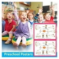 thumbnail image 4 of Five Food Groups Educational Poster - Healthy Eating & Nutrition Learning Chart for Kids, Classroom Wall Decor, 4 of 5
