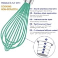 thumbnail image 4 of Batidor de silicona, paquete de 1/2/3 Batidores profesionales para cocinar sin rayar, batidor de acero inoxidable y silicona, batidor de goma de plástico para utensilios de cocina antiadherentes,, 4 of 7