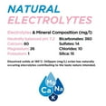 thumbnail image 3 of evian Natural Spring Water, 1.5 L bottles, 6 pack, 3 of 13