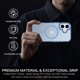 thumbnail image 4 of Funda para teléfono celular BENTOBEN iPhone 16 Plus de 6.7 pulgadas MagSafe Blue, 4 of 8