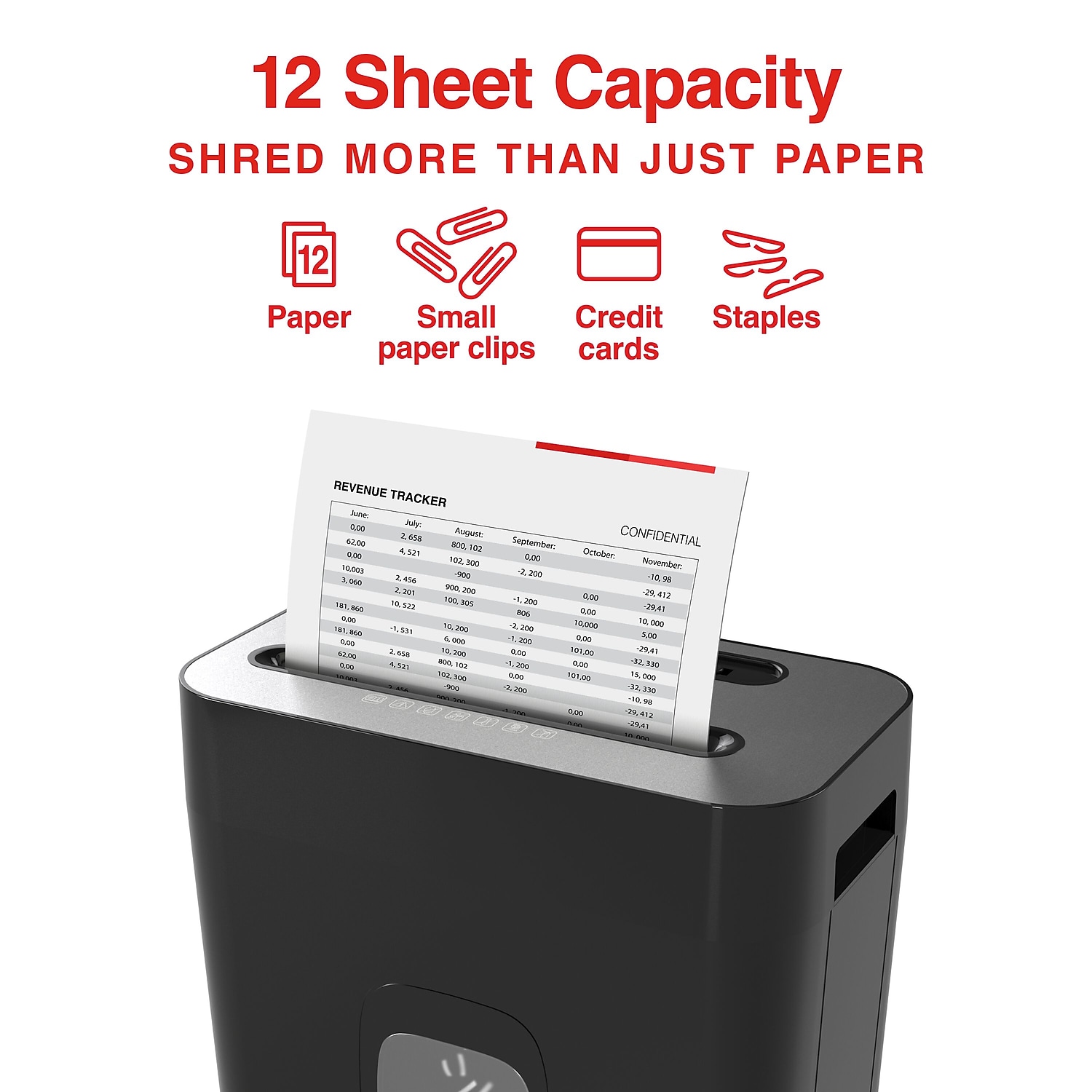 Staples 12-Sheet Cross-Cut Shredder photo 5