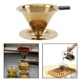 thumbnail image 3 of Rongfmy Filtre à Café Manuel en Acier Inoxydable Réutilisable, 3 of 8