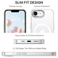 thumbnail image 5 of GAOBAO Magnetic Case for iPhone 16e / iPhone 17e, Compatible with MagSafe, Skin Feel Shockproof Anti-Fingerprint Protective Cover for 6.1", White, 5 of 7