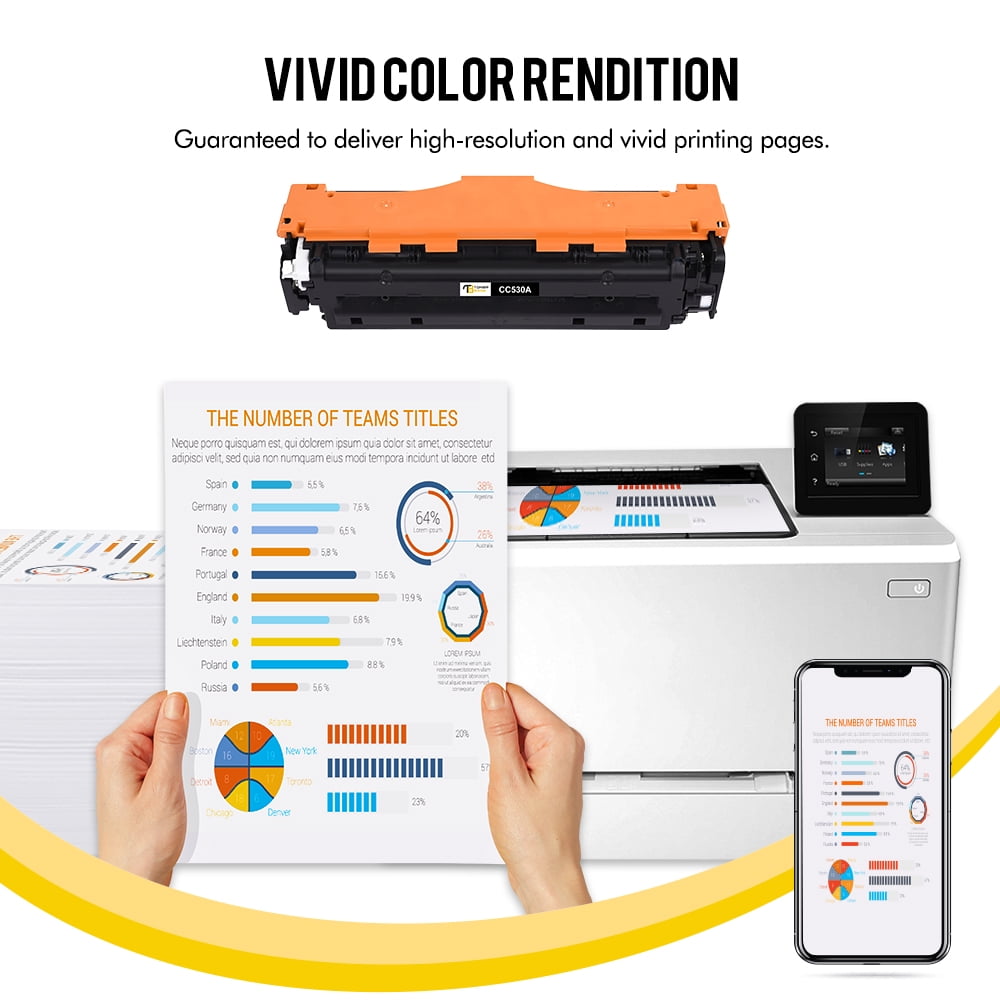 Compatible for HP 304A Toner Cartridges 4-Pack Color Set CC530A CC531A CC532A CC533A Color LaserJet CP2025 CP2025N CP2025DN MFP CM2320FXI Printer Ink (BK+C+M+Y)