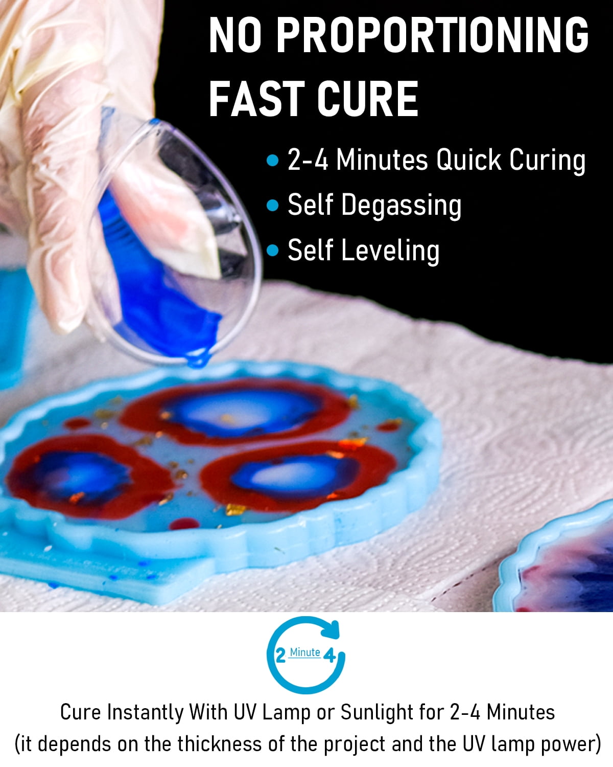 Nicpro 2000g UV Resin Kit, Large Crystal Clear UV Cure Epoxy Resin Supplies, Low Odor & Quick Curing Transparent Solar Activated Glue for Jewelry Making, Handmade DIY Craft, Coating and Casting
