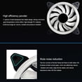thumbnail image 4 of Moyic 2 piezas 120mm ARGB CPU Cooler Computer Case Ventilador Silencioso Radiador de refrigeración por aire Ventilador hidráulico Videojuegos y accesorios, 4 of 6