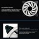 thumbnail image 5 of Inteprter 2 piezas 120mm ARGB CPU Cooler Computer Case Ventilador Silencioso Radiador de refrigeración por aire Ventilador hidráulico Videojuegos y accesorios, 5 of 6