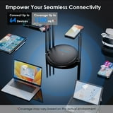 WiFi Router 4G LTE Wireless Router 1200Mbps with Hotspot Gigabit Router ...