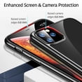 thumbnail image 4 of Funda ESR Essential Crown Neg para iPhone 11 PRO Transparente con borde Negro ESR Essential Crown, 4 of 8