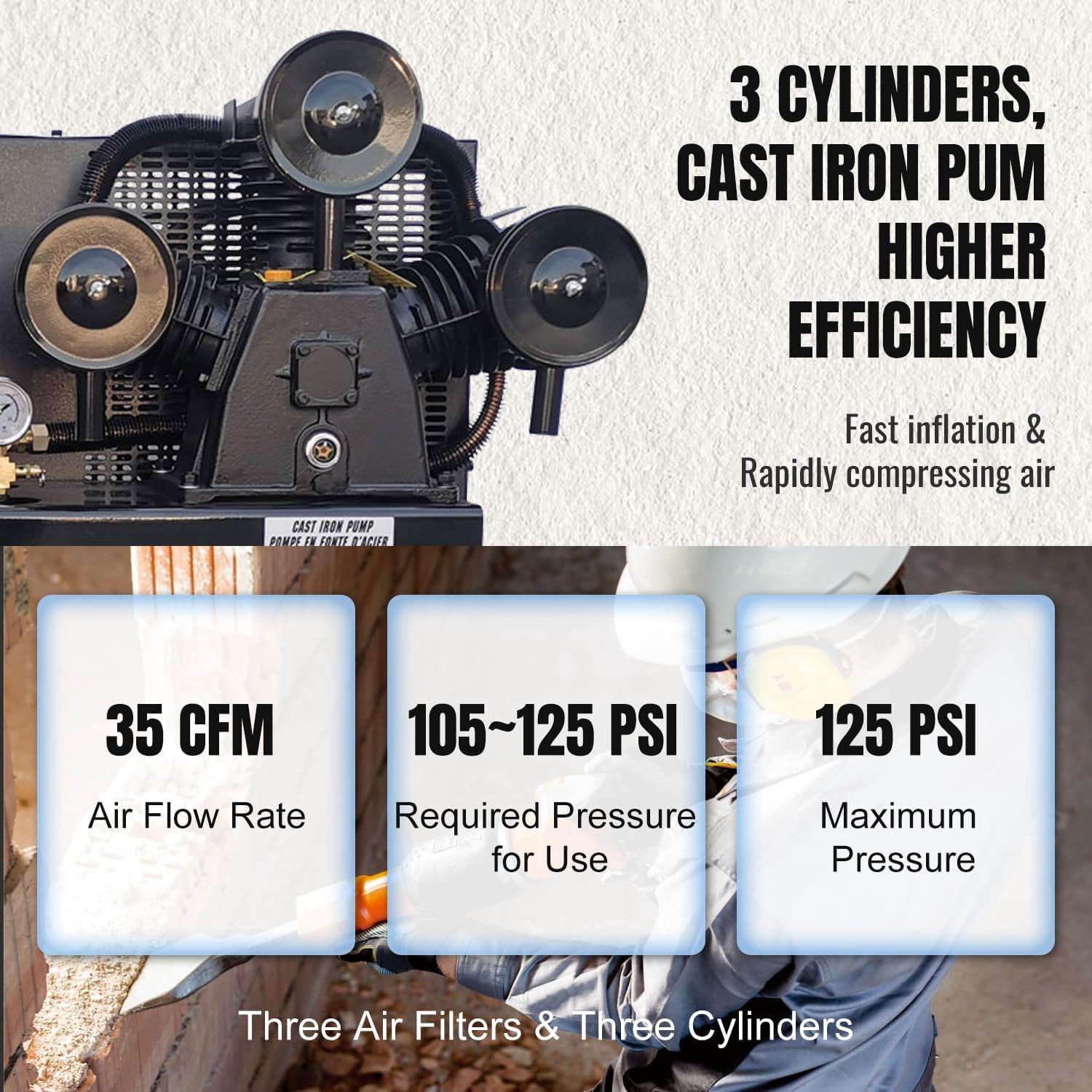 HPDMC 13HP Gas Powered Air Compressor - 35CFM 125PSI 3-Cylinder Piston Pump - 30 Gal ASME Tank - Electric Start Gas Air Compressor for Workshop, Construction & Farm - Heavy Duty Portable