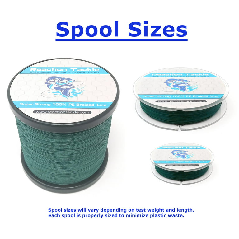 X8 Reaction Tackle Braided Fishing Line- Sea Blue 8 Strand