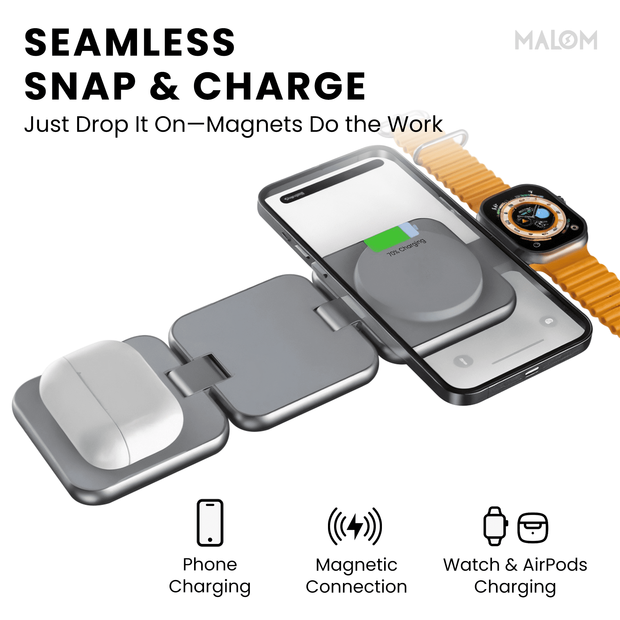MALOM 3-in-1 Magnetic Foldable Wireless Charger for iPhone 16/15/14/13/12 Series, Apple Watch, AirPods with 20W Adapter and Type-C Cable