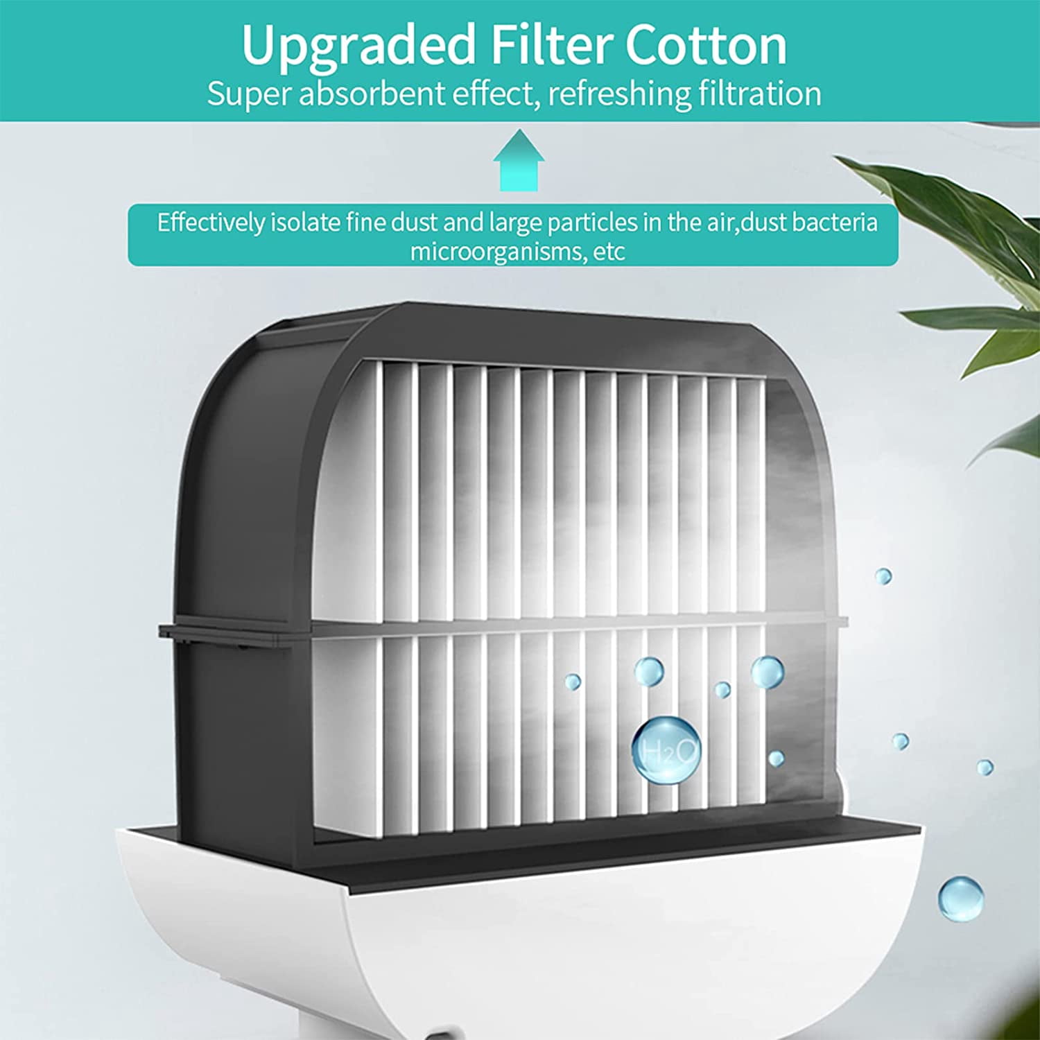 Mini Climatiseur Portatif RenFox LFS32 – Ventilateur Humidificateur 3en1