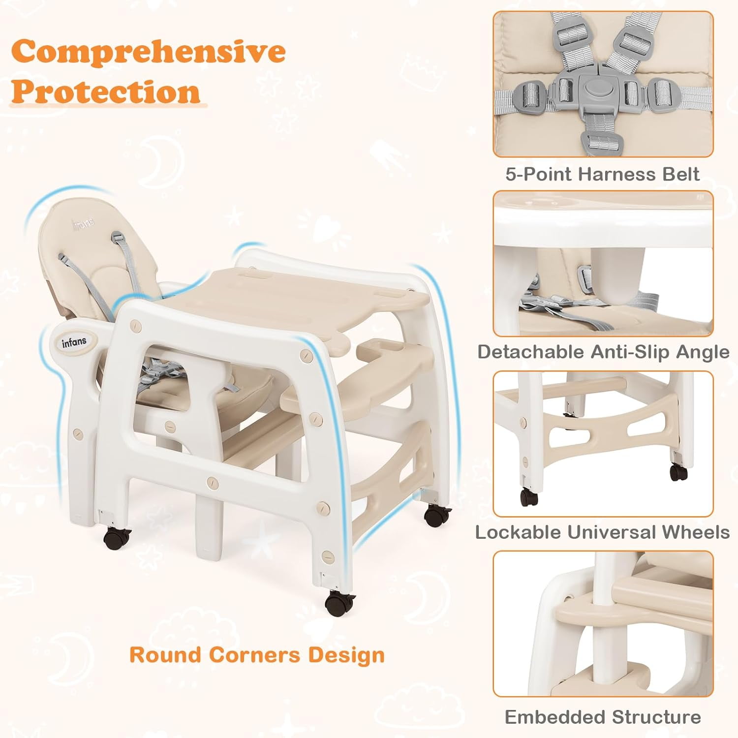 INFANS 5 in 1 Baby High Chair, Convertible Toddler Table Chair Set, Rocking Chair, Multi-Function Seat with Lockable Universal Wheels, Adjustable Seat Back, Removable Trays