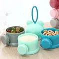 thumbnail image 3 of Dispensador portátil de leche en polvo, contenedor de alimentos, cajas de alimentación de almacenamiento para bebés y niños pequeños, caja de almacenamiento de alimentos para bebés de 3 rejillas, 3 of 6