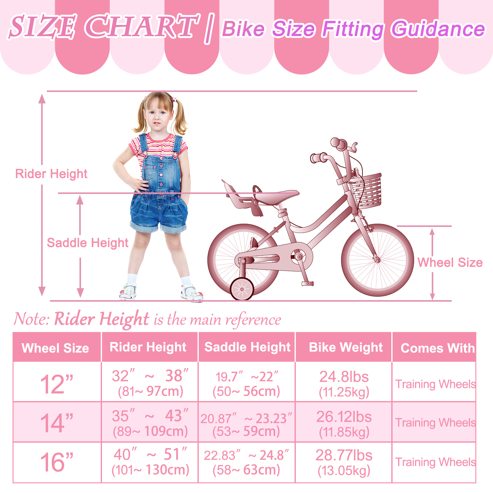 XJD 16" Girls' Bike with Doll Seat and Basket photo 3