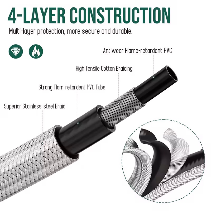thumbnail image 4 of 12FT Tainless Propane Hose Extension with 3/8" Female Flare Connectors, 4 of 4