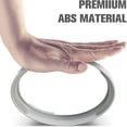 thumbnail image 4 of Inteprter Acoplador de manguera de escape para aire acondicionado, interfaz de tubería de conducto, adaptador de ventana portátil , accesorios Almacenamiento y organización del hogar, 4 of 6