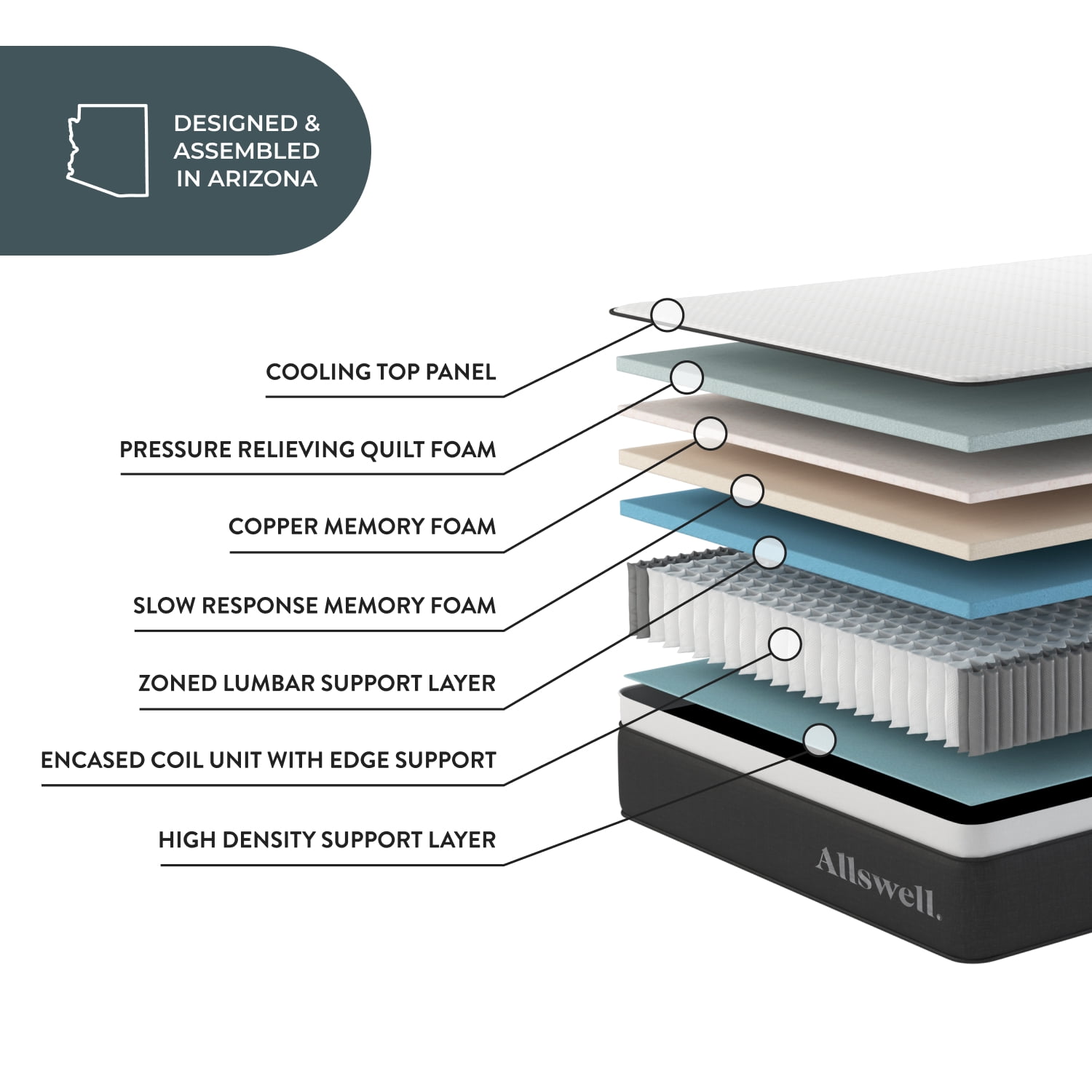 The Allswell Relax 14" Hybrid Mattress, Twin