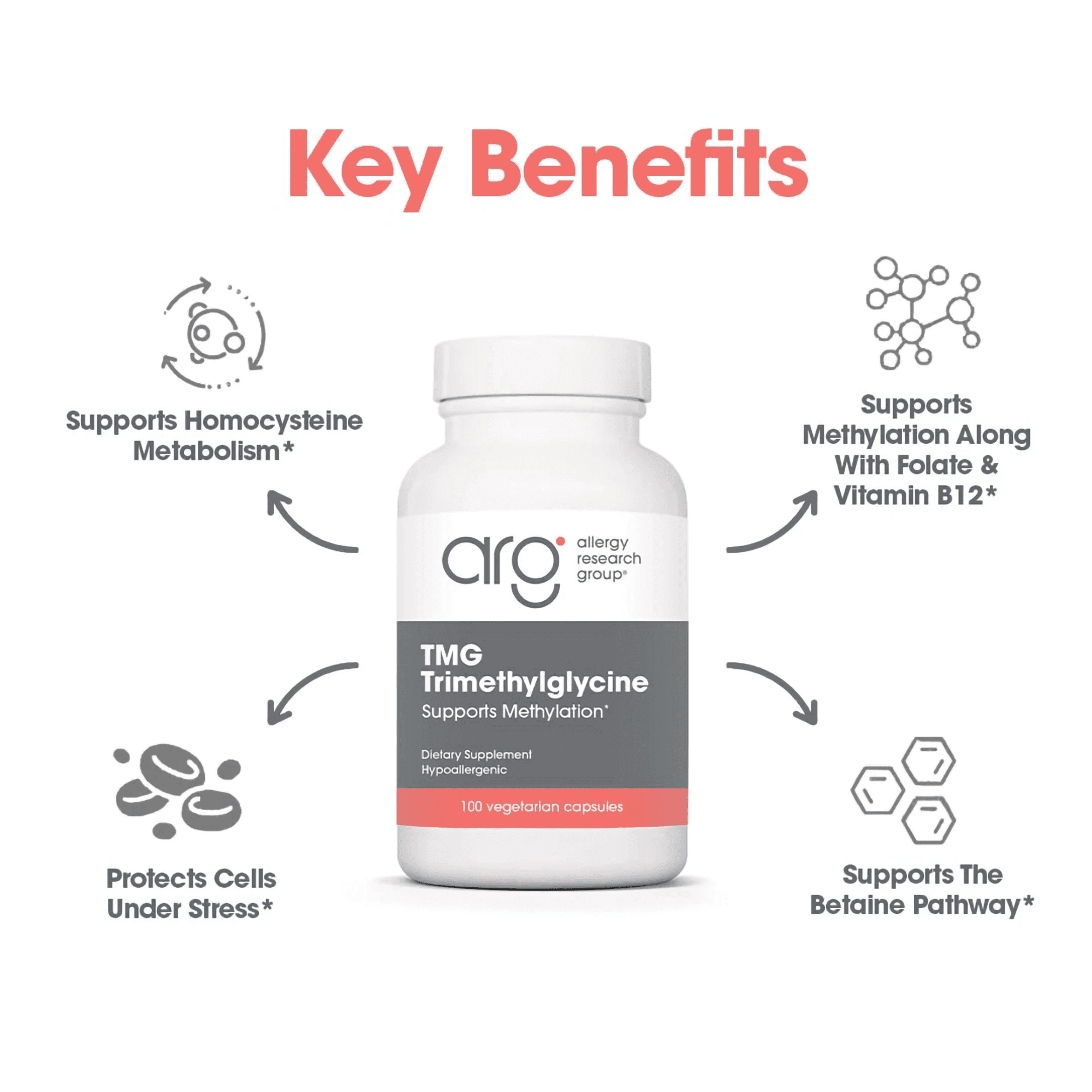 ARG TMG Trimethylglycine - Supports Cardiovascular & Liver Health - Delivers 750 mg Trimethylglycine per Serving - Vegetarian & Hypoallergenic - 100 Servings - 100 Capsules