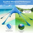 thumbnail image 6 of Costway 20 x 20 FT Beach Sunshade Canopy UPF50+ with Carry Bag & 8 Sandbags &  Shovel Blue, 6 of 10