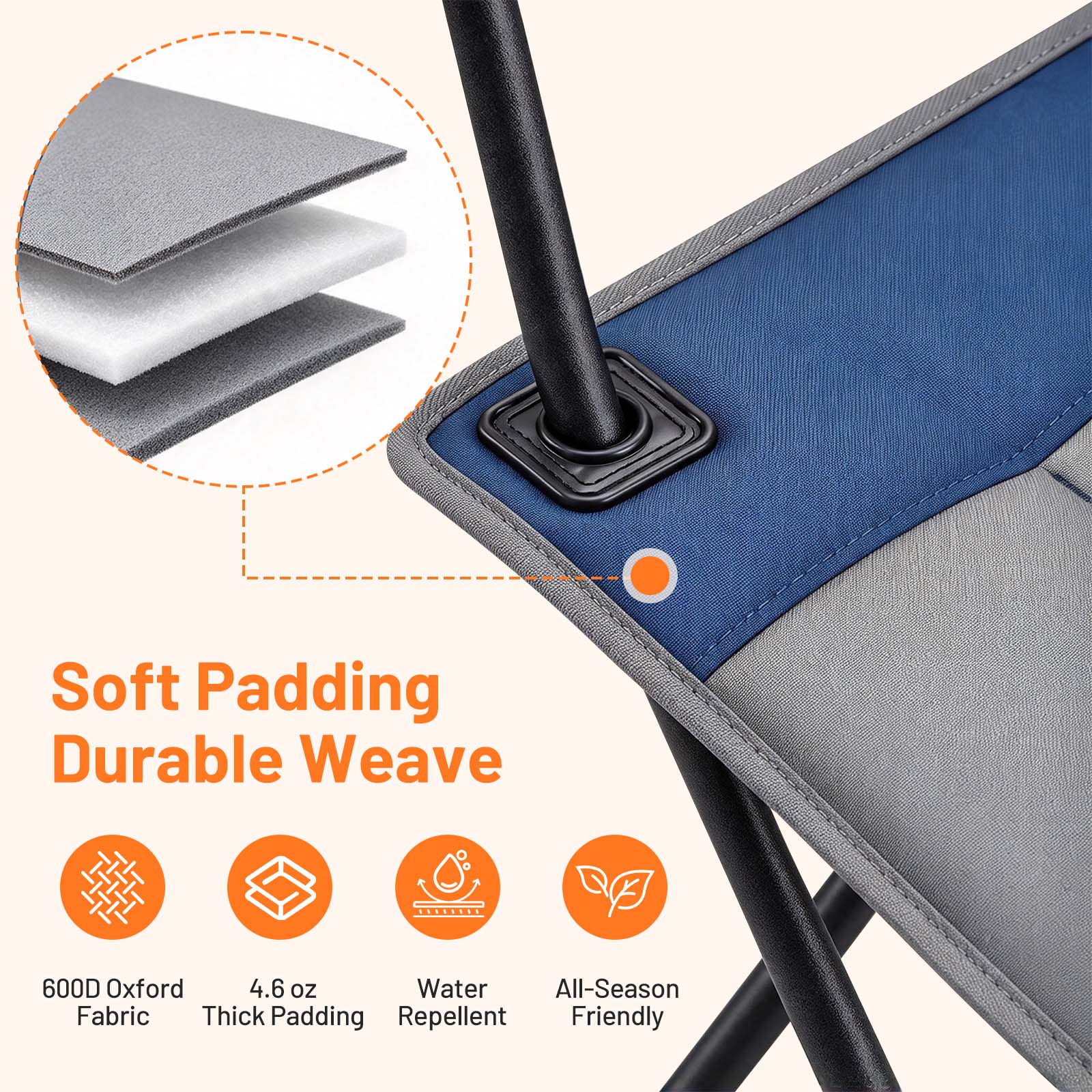 Simenmax Heated Camping Chair with USB Power photo 3