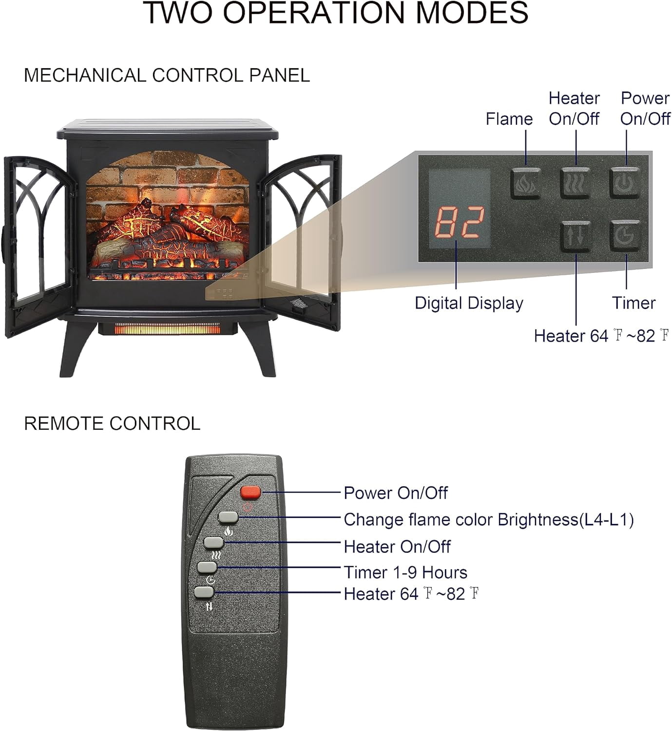 23.7Inch 3D Infrared Electric Stove Heater, Free-Standing Infrared Fireplace, LED Light Source, 1500W, 5018BTU, Overheating Protection, Remote, Timer, Black & Wall Tiles Background
