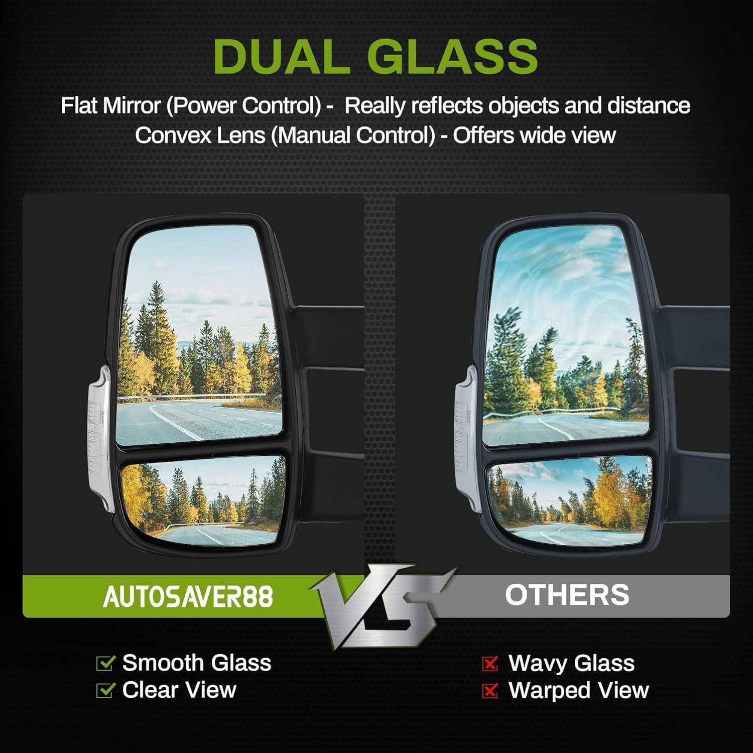 LEDKINGDOMUS Left Side Passenger Mirror Compatible with 2015-2023 Ford Transit 250 350 Power Heated Mirror, Door mirror with Amber Turn Light