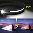 thumbnail image 4 of QJUHUNG 2pcs Multifunctional COB Headlamp  USB Charging Strong Light Headlight  Suitable For Outdoor Night Running Fishing, 4 of 7
