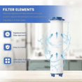 thumbnail image 4 of 12Pcs Turbo Fan Shower Head Filters--Used for Propeller Driven Handheld Shower Head High Pressure - Shower Head, 4 of 5