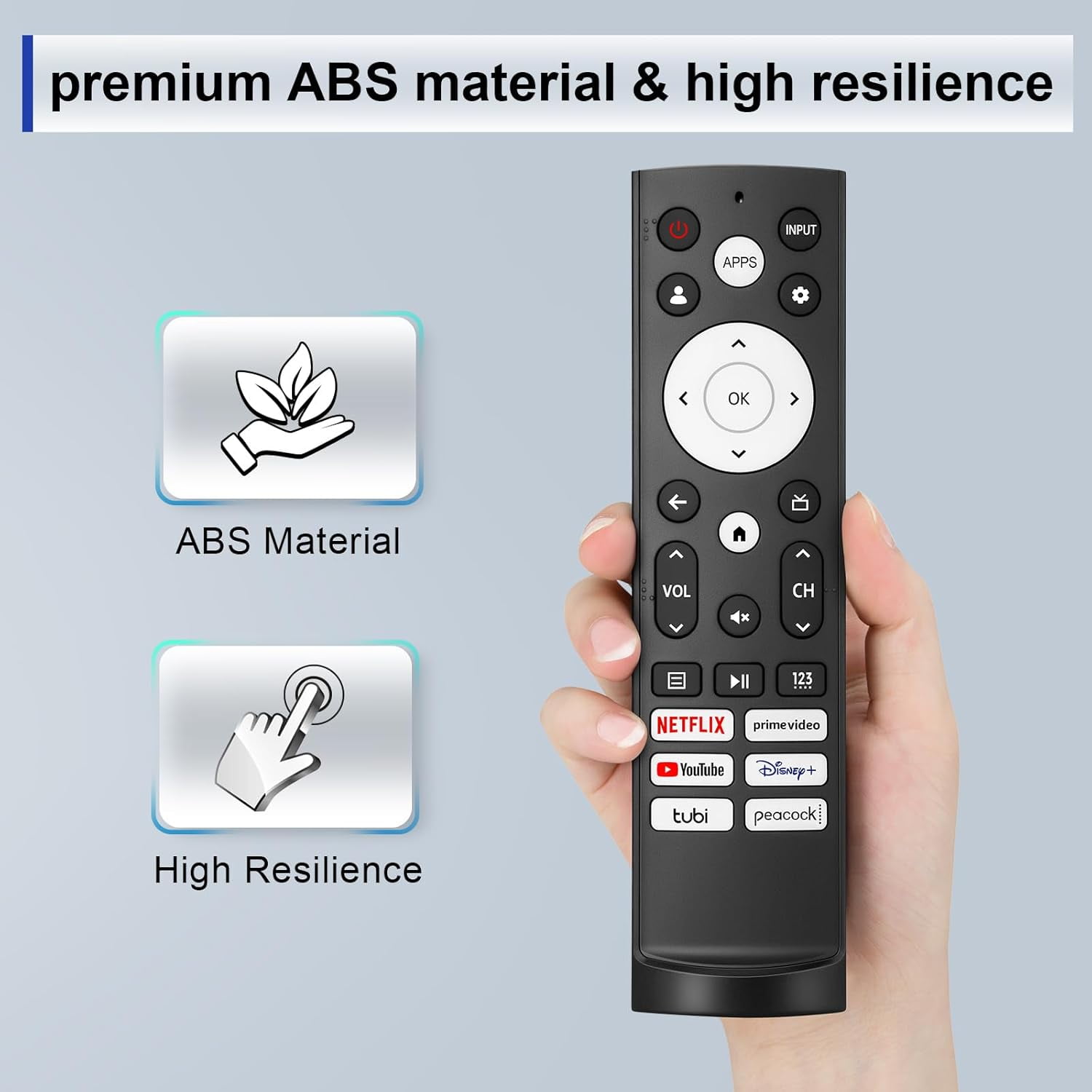 Replacement Remote Control for Hisense Smart Google TV，for Hisense 4K UHD ULED Google TVs-No Voice