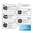 thumbnail image 3 of Juego de herramientas de crimpado HKS Coax Ratchet para cable coaxial RG RF, 3 of 6
