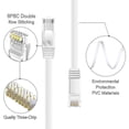 thumbnail image 3 of Ethernet Cable 50m, Cat6 Extra Long Flat Internet Cable 50 Meter, High Speed Network Cable White, Rj, 3 of 5